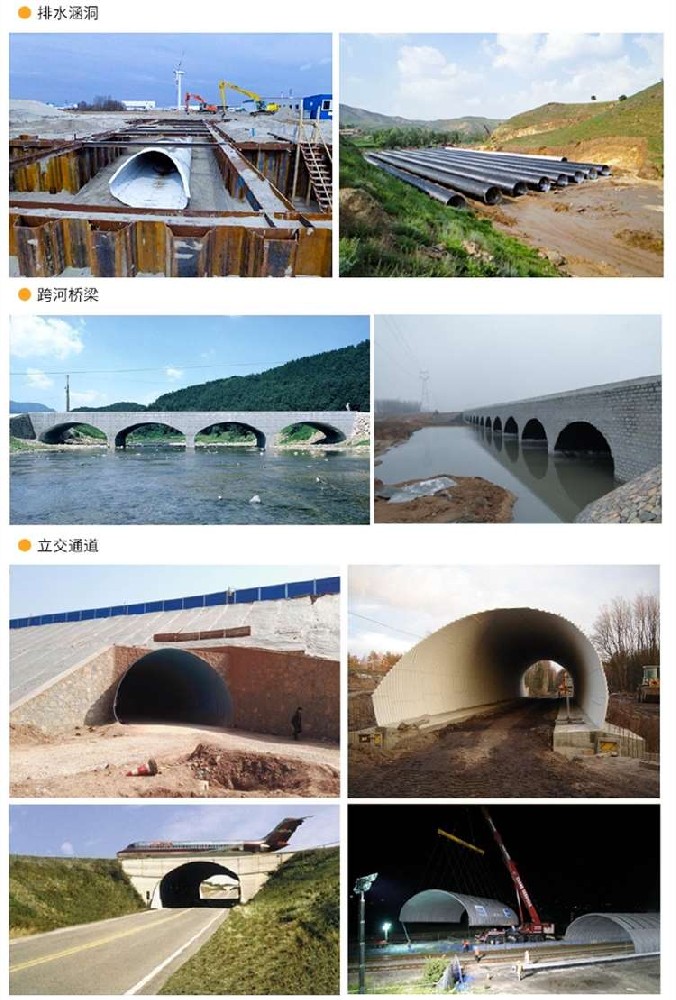 波紋涵管用途 波紋涵管用途